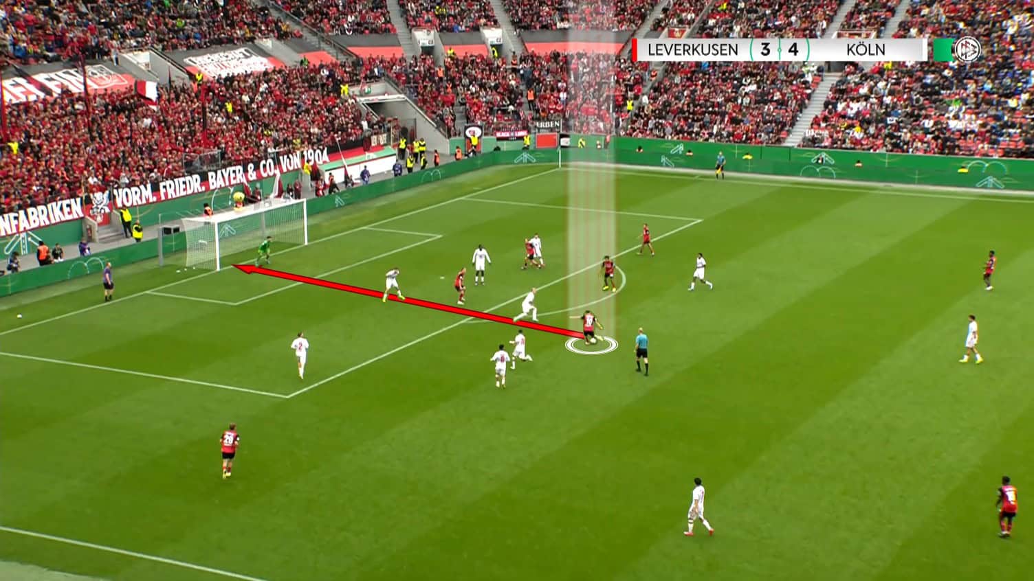 Bayer Leverkusen Scouting Report: Five U19 Talents - Player Analysis